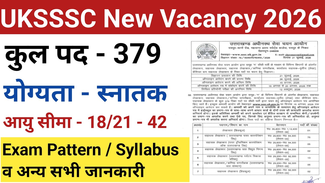 उत्तराखंड 379 पदों पर नई भर्ती | Uksssc new vacancy 2026 | uttarakhand govt job 2026