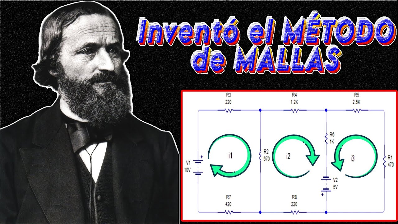 Método de Mallas Explicado Fácil y Sencillo con un Circuito de 