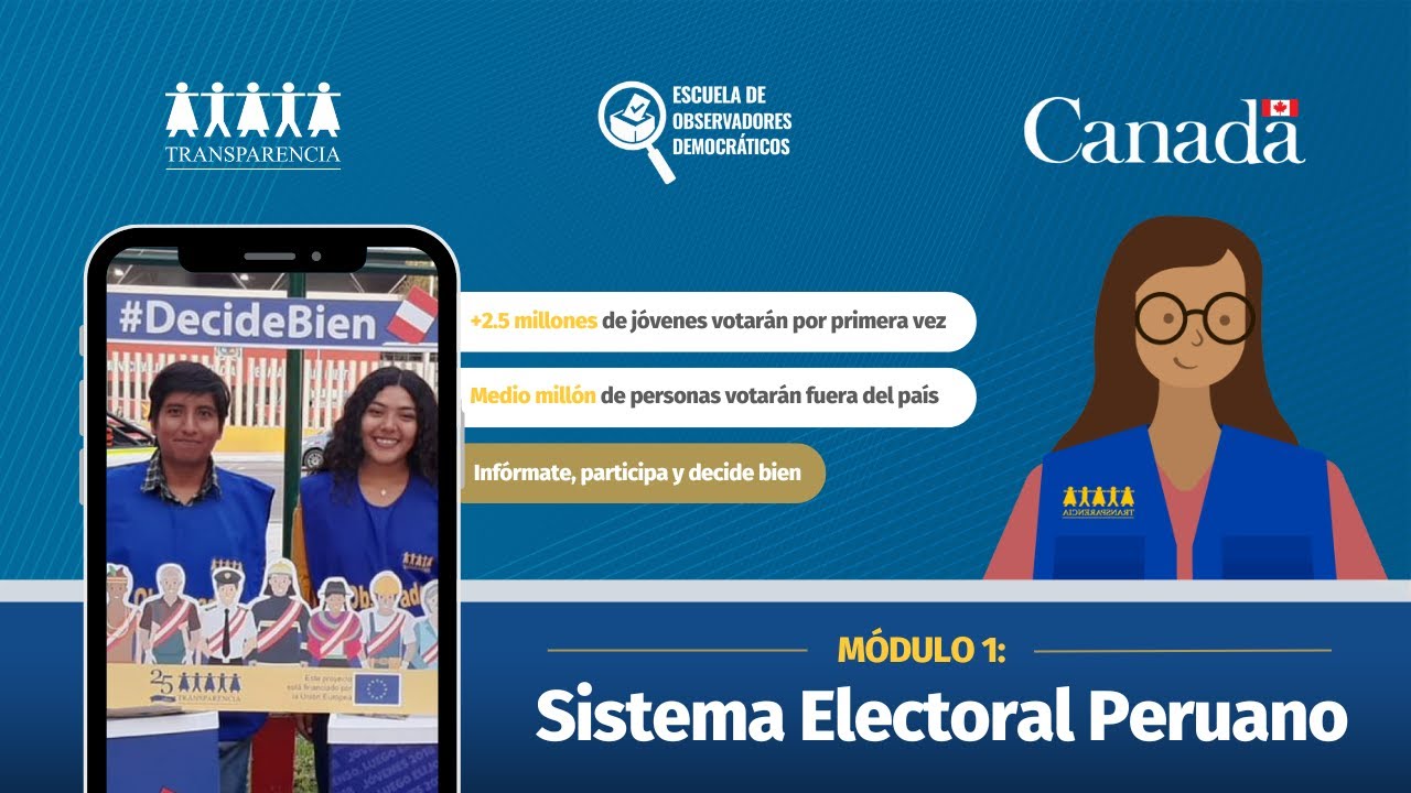 Módulo 1: El Sistema Electoral Peruano