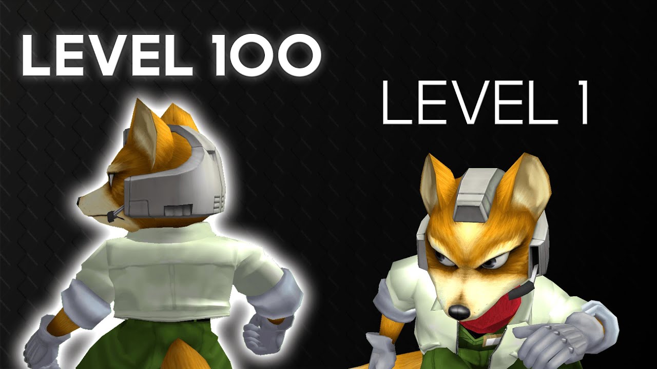 How Copying Top Players is Making YOU Lose