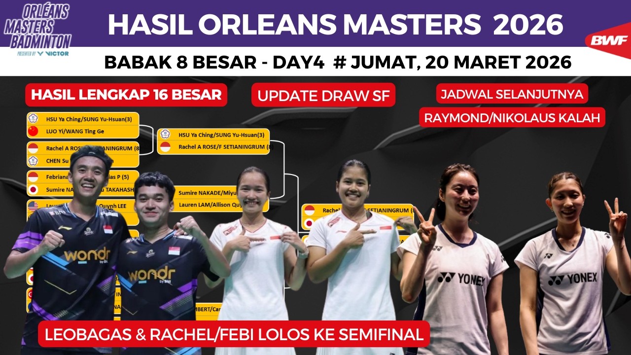 Hasil Orleans Masters 2026 hari ini,day4~LoeBagas & Rachel/Febi lolos ke SF~Raymond/Nikolaus Kalah !