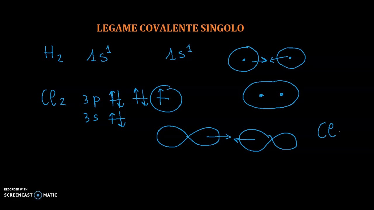 Teoria del legame di valenza