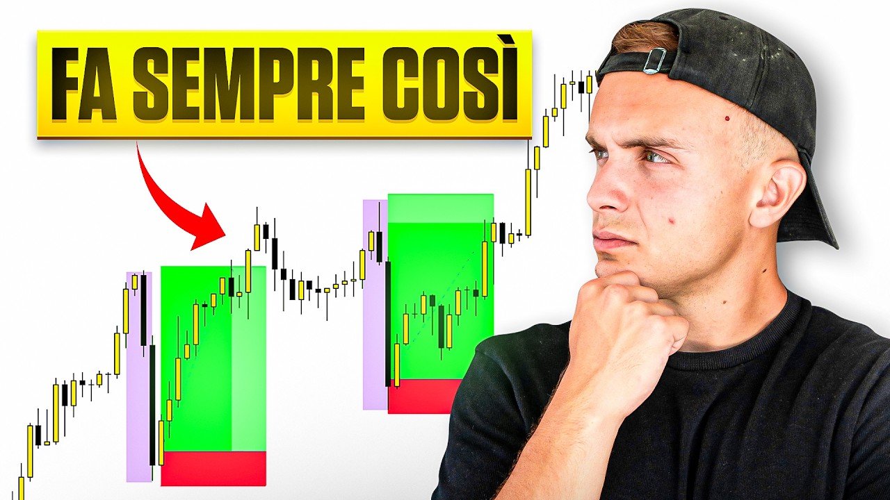IL METODO MIGLIORE PER MAPPARE LA BIAS CON SEMPLICITÀ