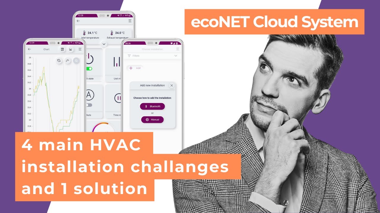 4 main HVAC installation challanges and 1 solution | ecoNET Cloud System | PLUM HVAC