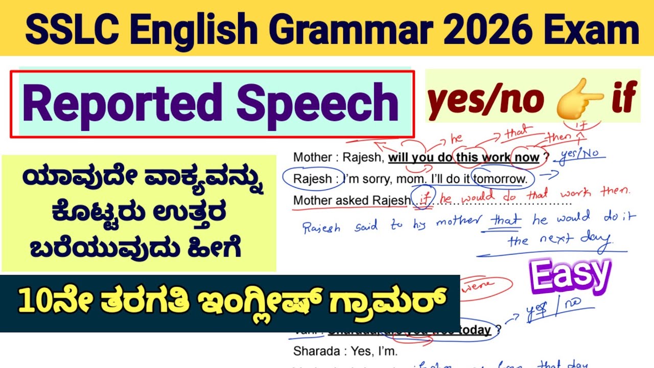 SSLC Reported Speech second language English grammar in Kannada exam grammar Karnataka