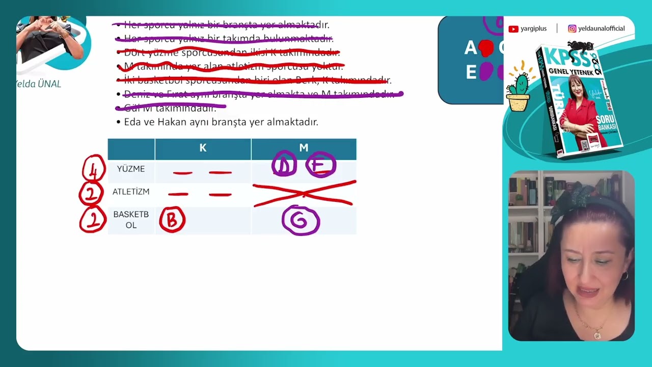 2025 KAYMAKAMLIK SÖZEL MANTIK SORUSU