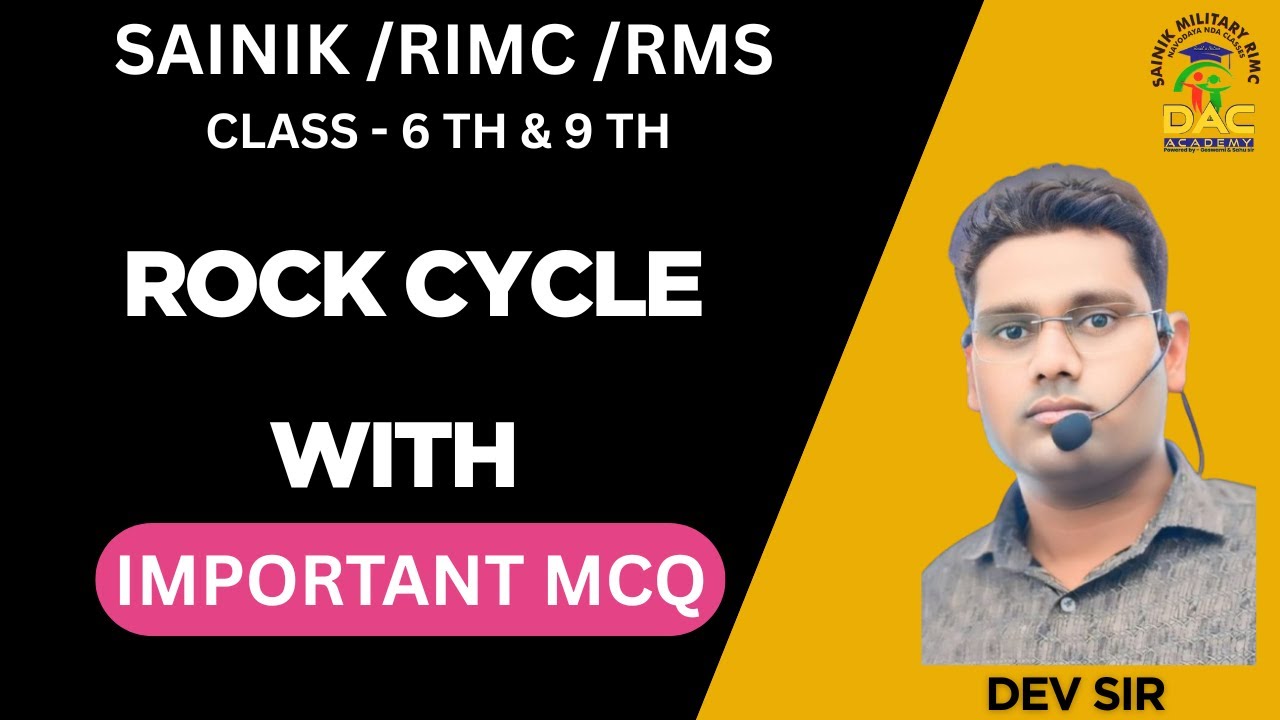 The Rock Cycle Explained: Igneous, Sedimentary, and Metamorphic Rocks