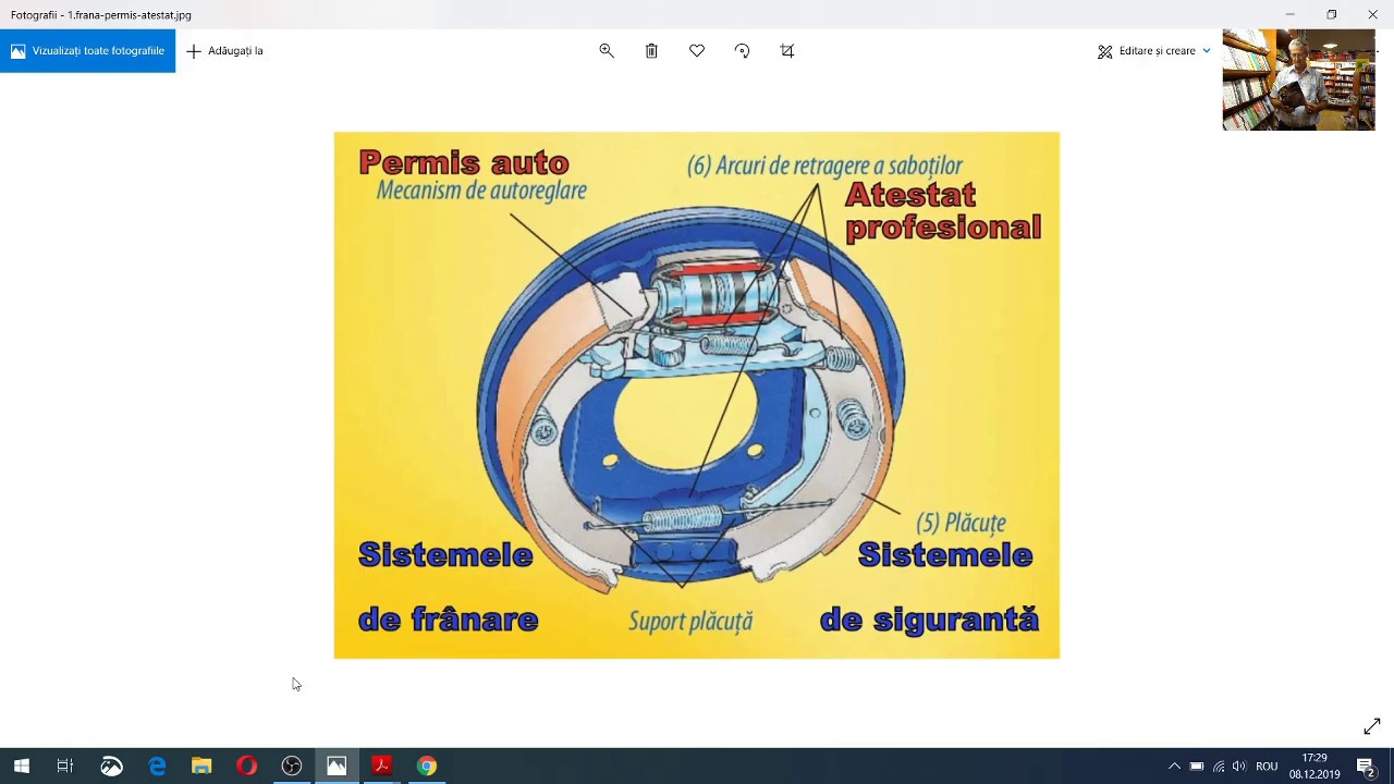 SISTEMUL DE FRANARE. CHESTIONARE ATESTATE EXPLICATE ONLINE (CPC, CPI).