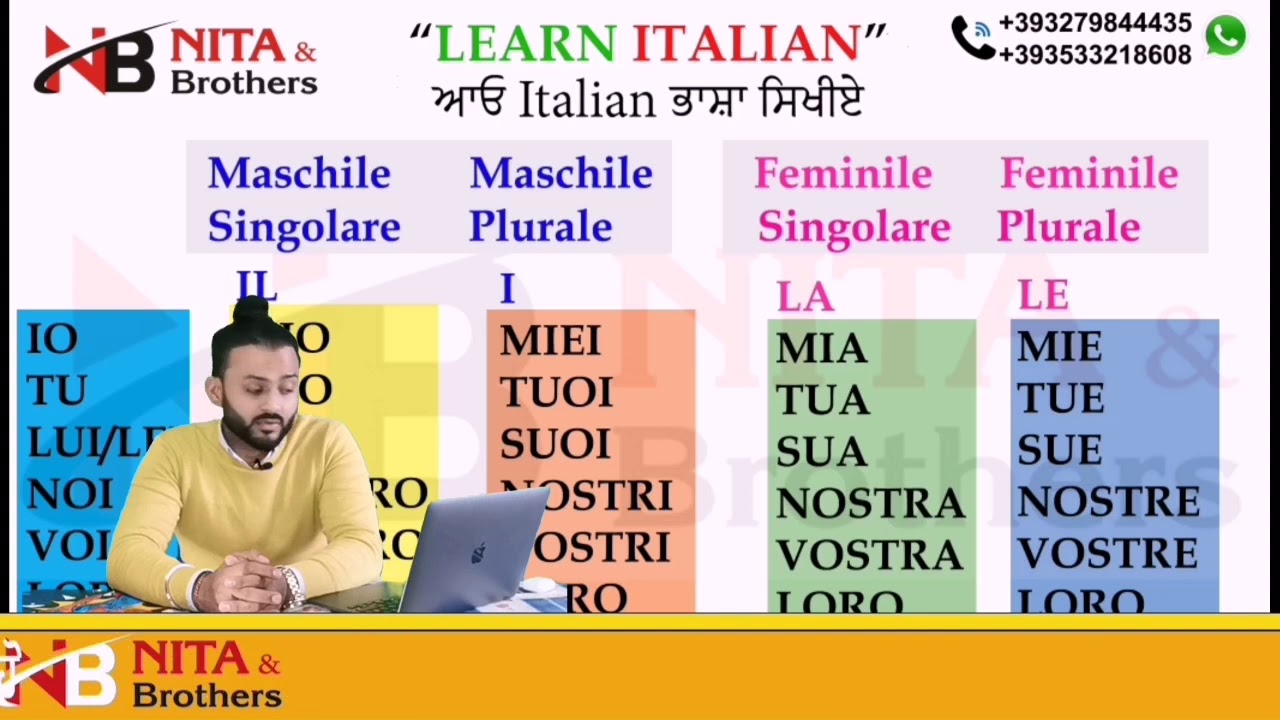 MIO - TUO - SUO |Learn Italian with Nita and brothers