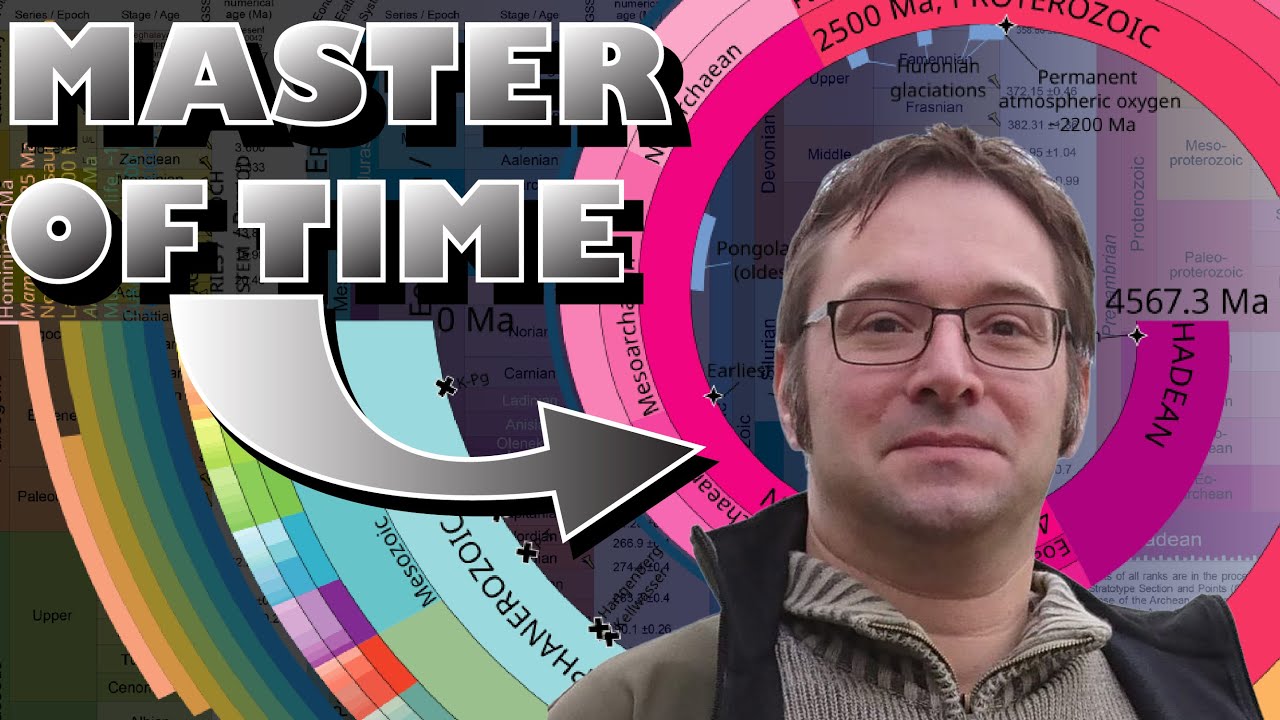 Who Maintains Earth’s Geological Timeline? | Meet the Chronostratigraphic Chart’s Lead: dr Kim Cohen
