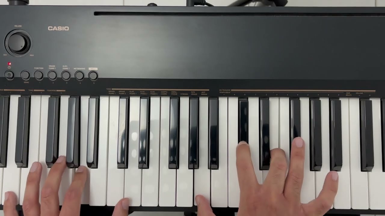 TANTA VOGLIA DI LEI - Pooh (Piano Tutorial)