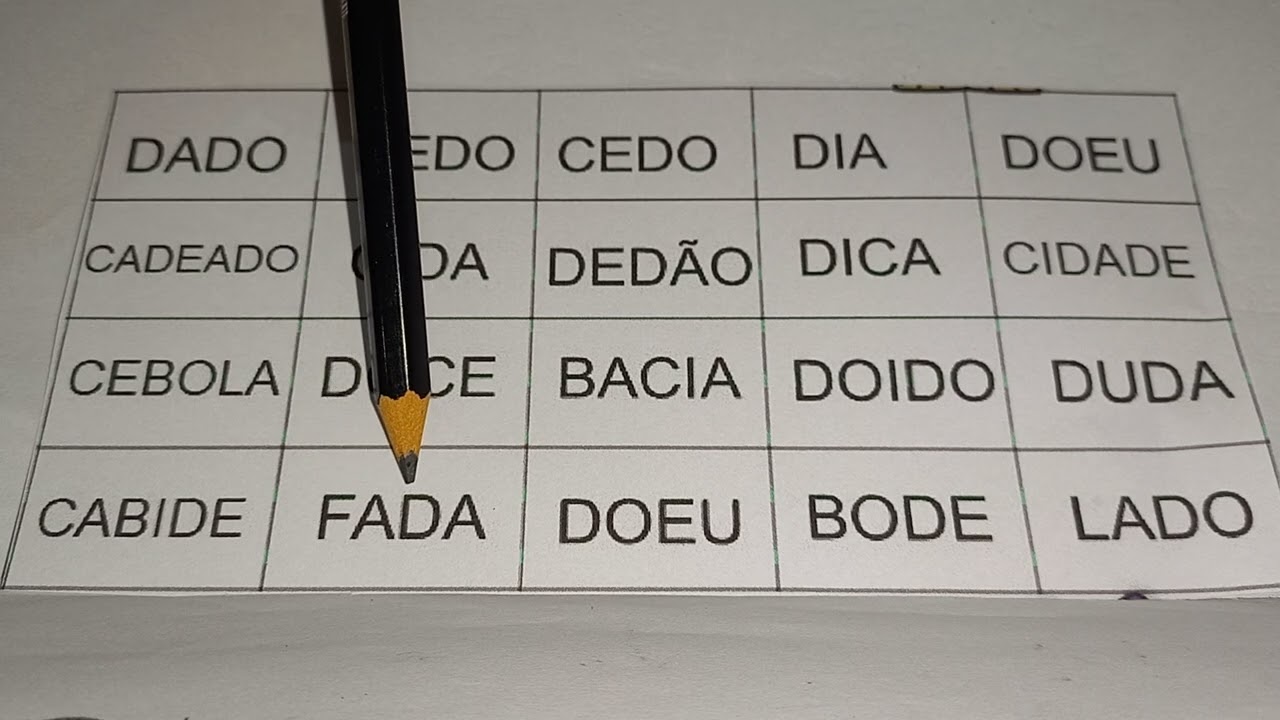 TABELA DE LEITURA DE PALAVRAS