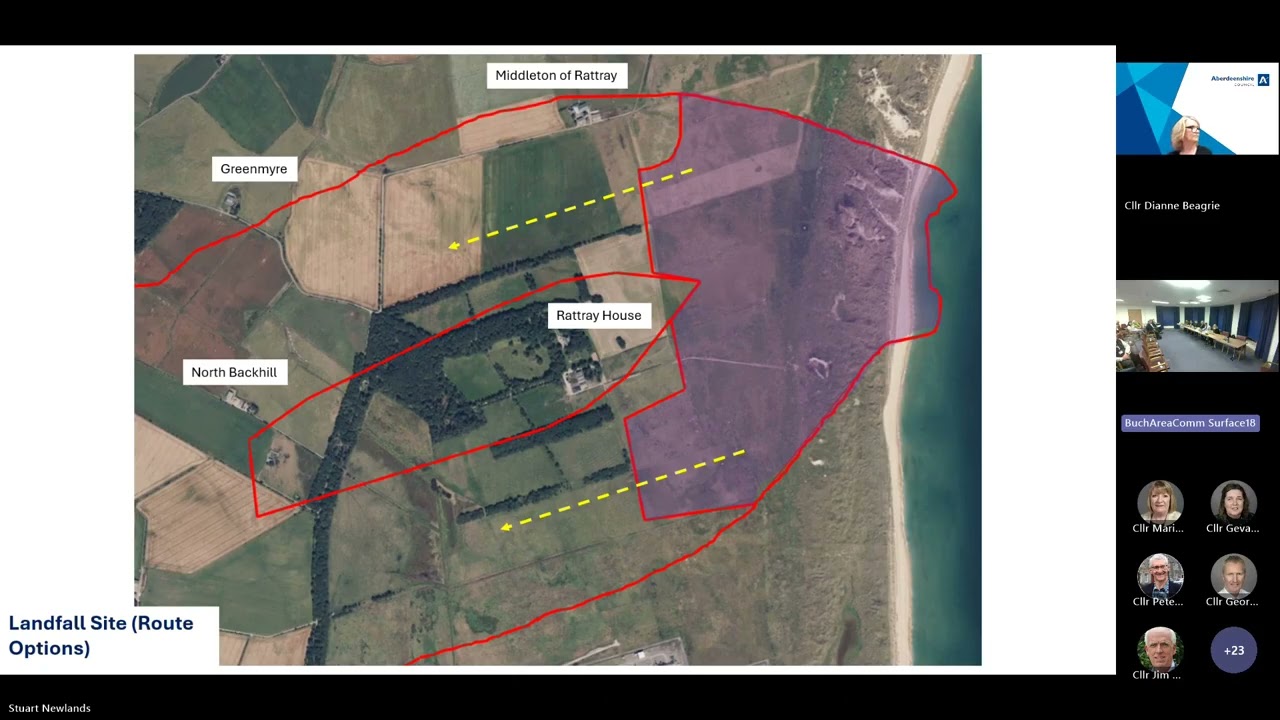 Pre-Determination Hearing APP/2025/1617 Onshore Transmission Infrastructure Buchan Offshore Wind 1/3