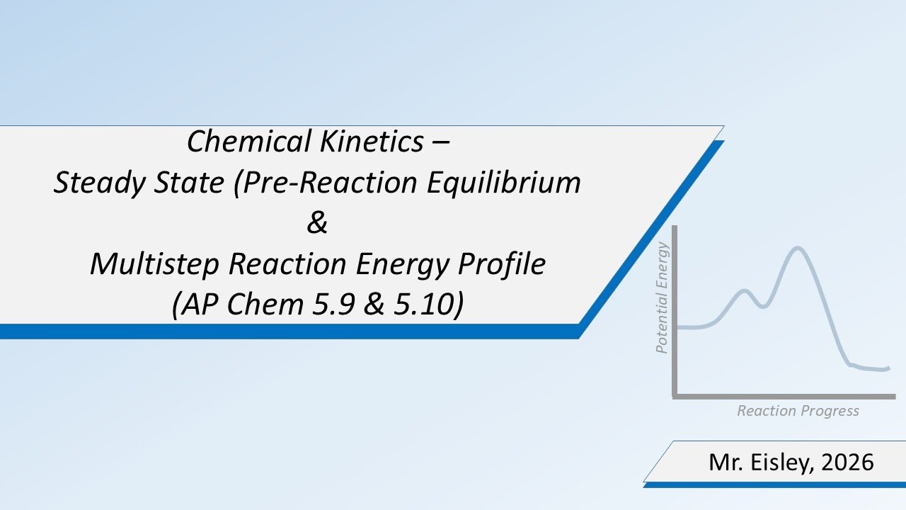 Steady State (Pre-Equilibrium) Reactions & Multistep Reaction Profiles