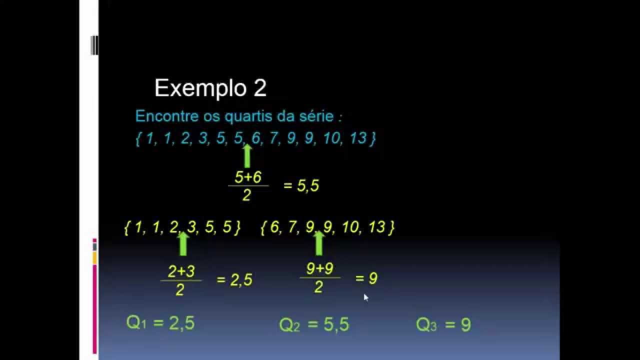Quartis - Estatística