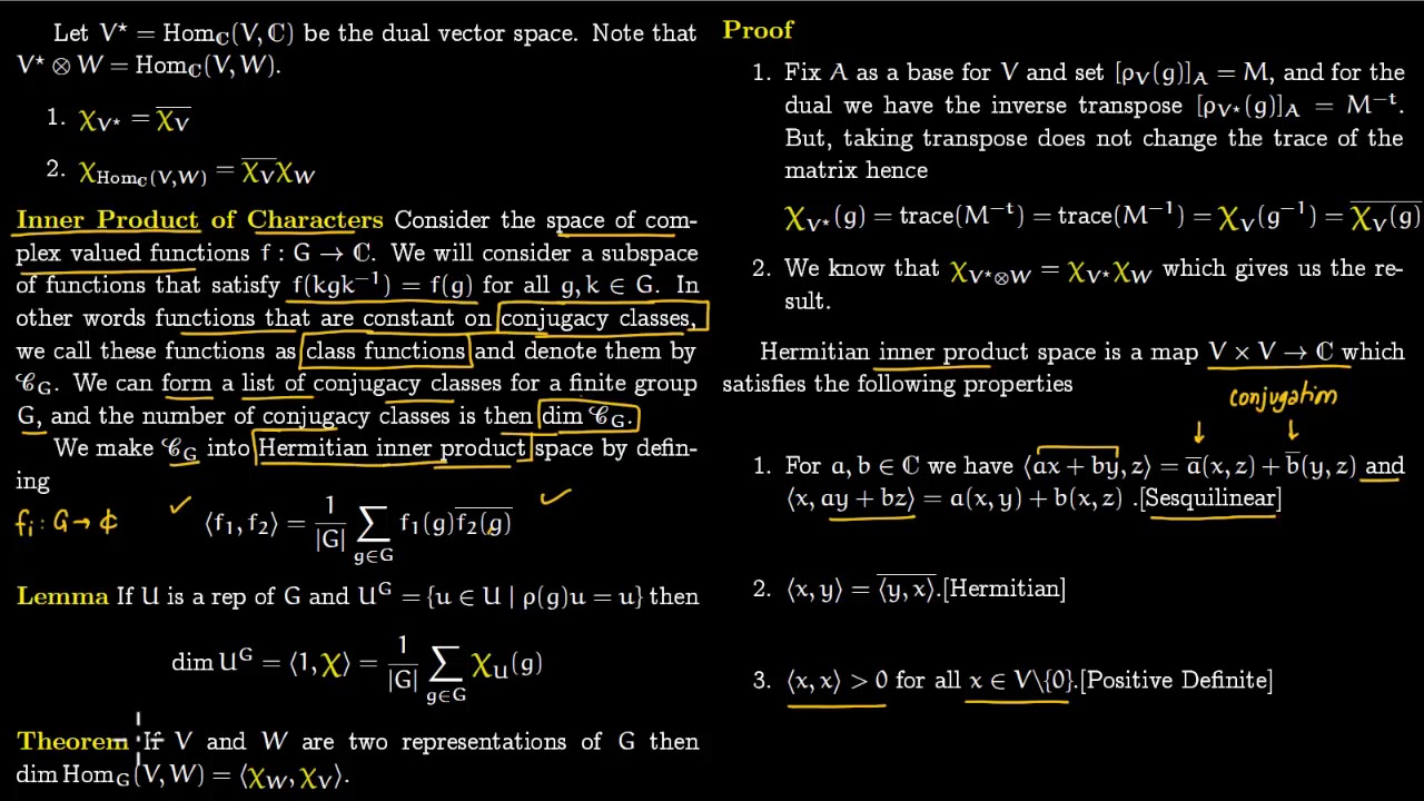 Orthogonality of characters