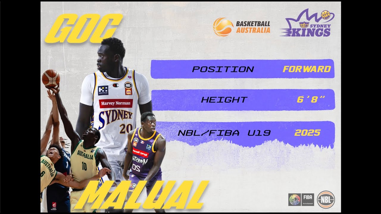 Goc Malual 2025/26 Highlights (2026 College Prospect)