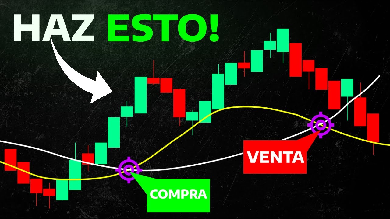La T&eacute;cnica M&aacute;s Subestimada del Trading: Cruce de Medias M&oacute;viles