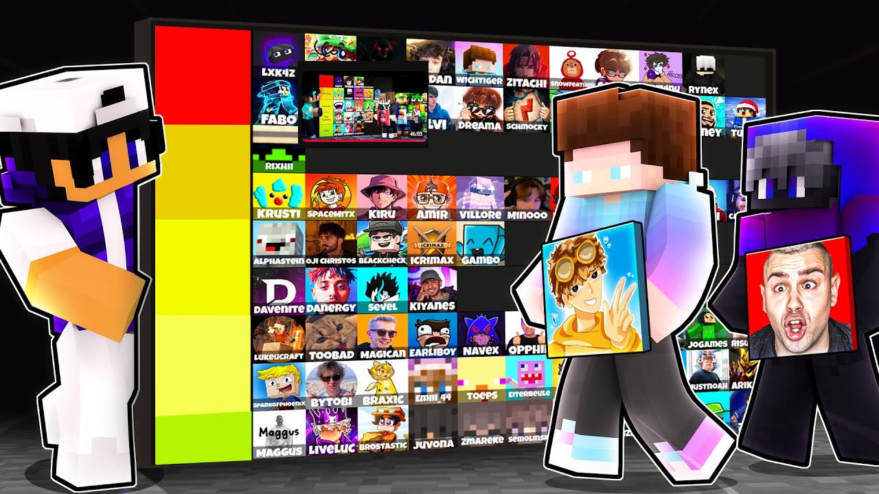 DESHALB GEWINNEN WIR MINECAFT RISIKO (TIERLIST DER LEGENDÄREN)