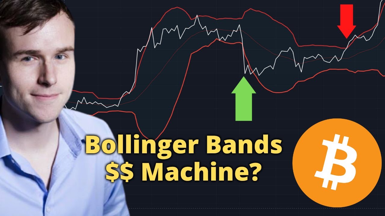 Technical Indicators for Bitcoin | Bollinger Bands Data Analysis