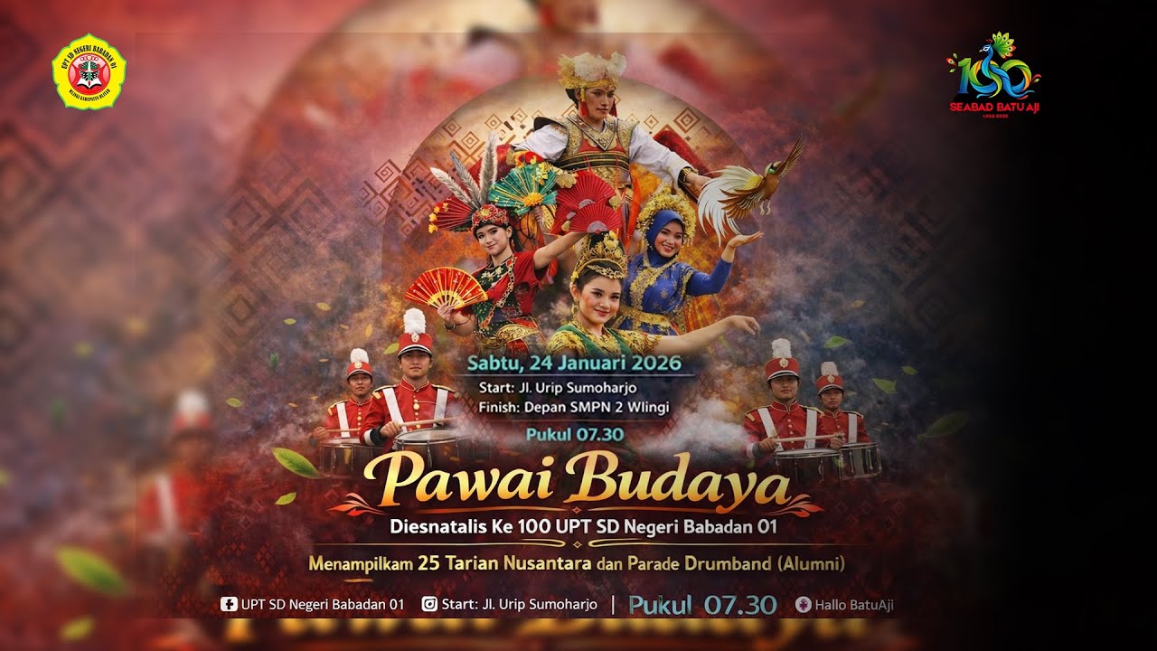 DIESNATALIS 1 ABAD BATUAJI - SD NEGERI 1 BABADAN WLINGI