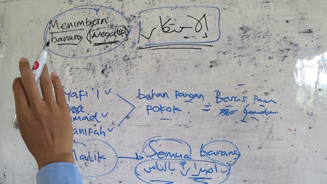 MENIMBUN BARANG UNTUK PRIBADI ATAU MONOPOLI, BOLEH ?