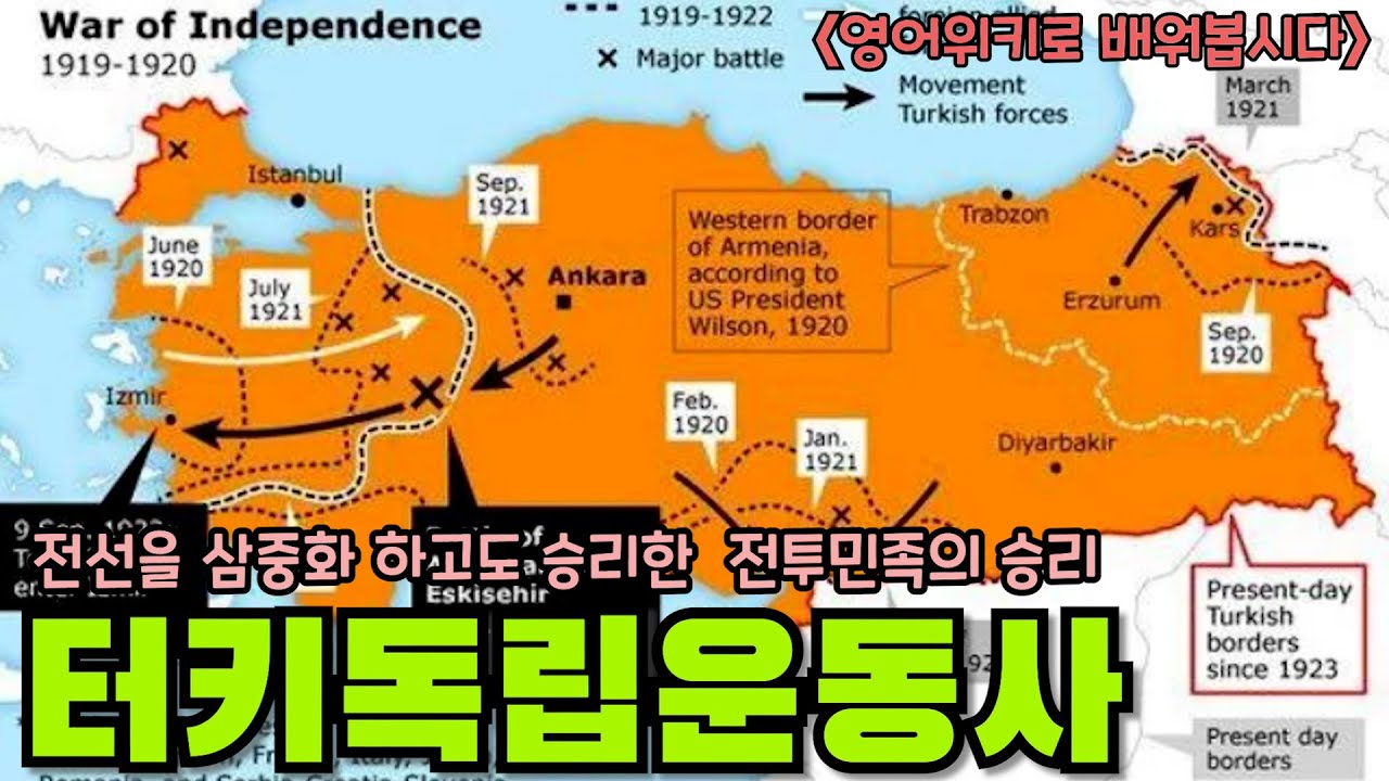 История турецкой войны за независимость (Подзаголовок: Мустафа Кемаль и победа тюркского народа)