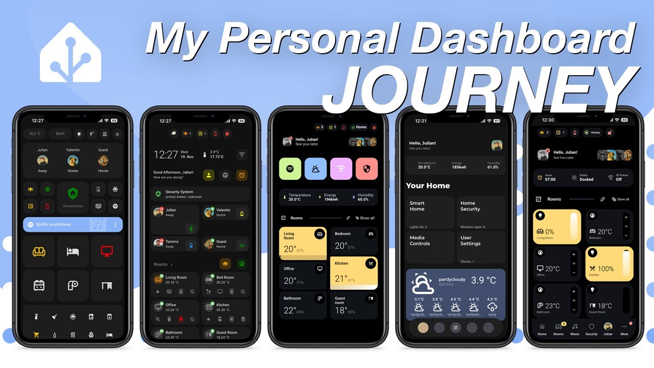 My Personal Dashboard Journey