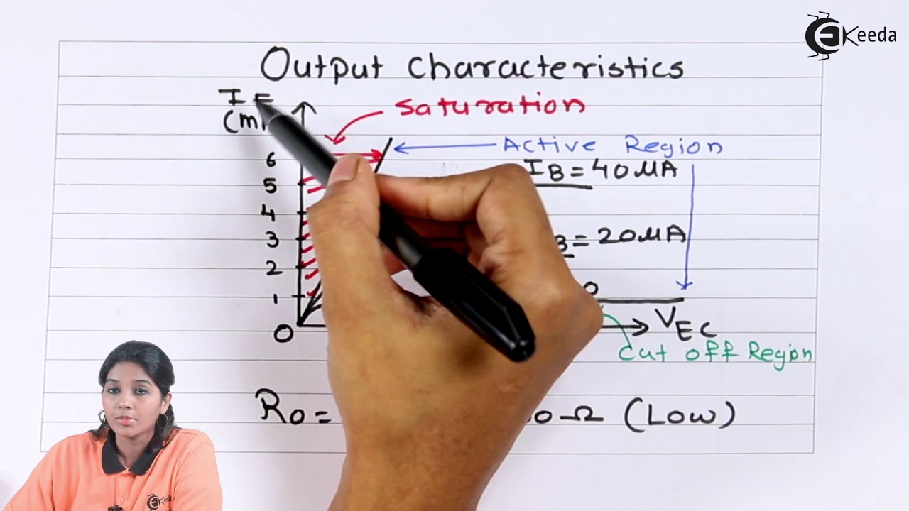 BJT Characteristics in CC Configuration - Bipolar Junction Transistor - Basic Electronics