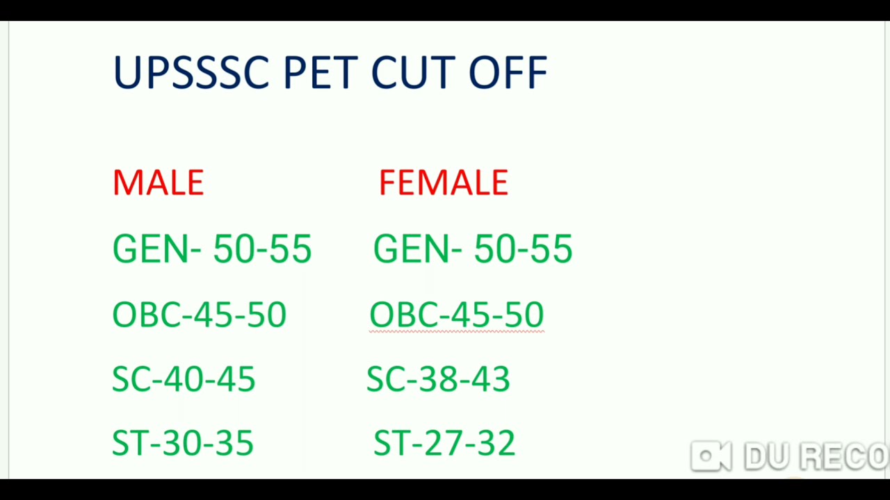 UPSSSC PET EXAM 2021 IUPSSSC PET EXPACTED CUT OFF SHIFT WISE| Upsssc pet cut off| Pet safe score