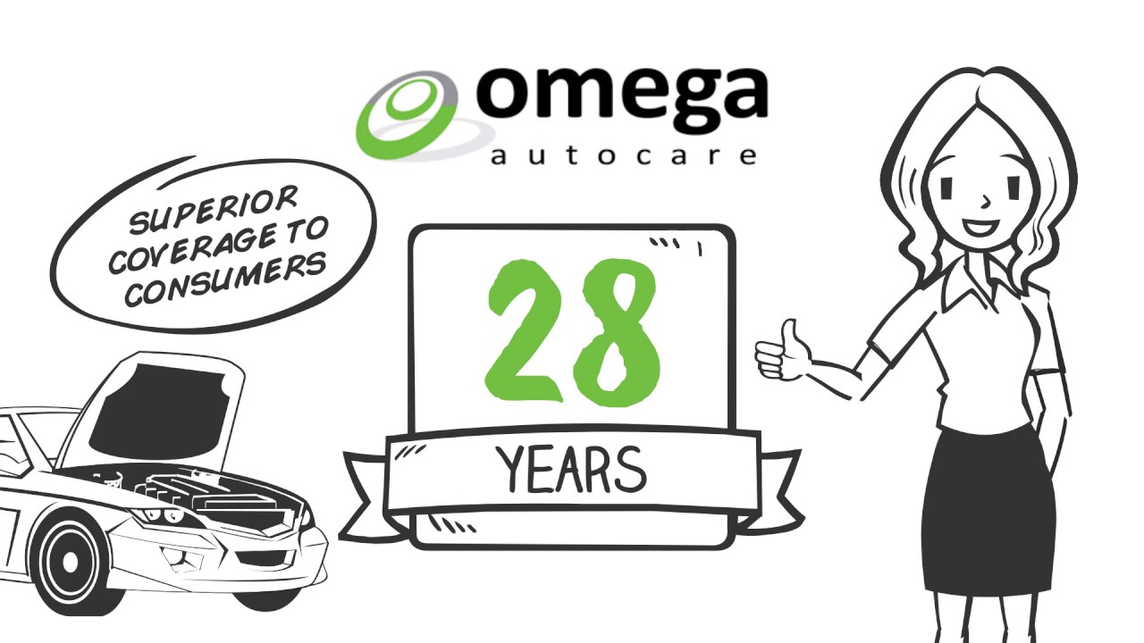 Omega Auto Care Extended Auto Warranty