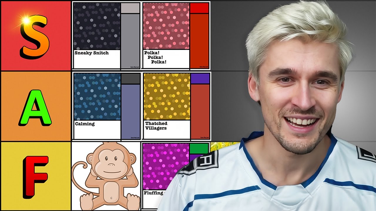 Ranking the Most Recognizable Songs on The Internet