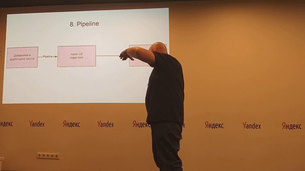 Андрей Емельянов. Как приручить Pandoc? Яндекс. Мини-Гипербатон