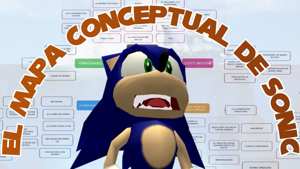 EL MAPA CONCEPTUAL DE SONIC PORQUE LOS ICEBERG SE NORMIARON | James Blood