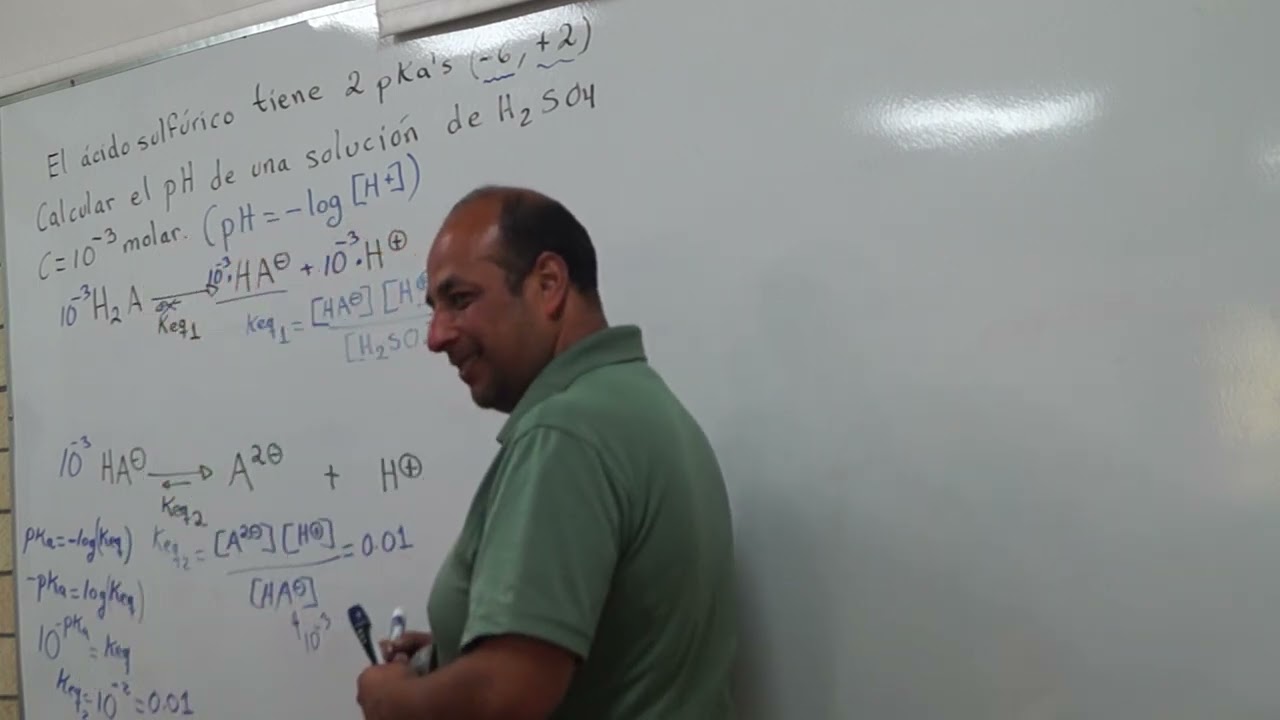 Ejercicio de ácido débil diluido. Cálculo del pH del H2SO4 en agua a 0.01M.