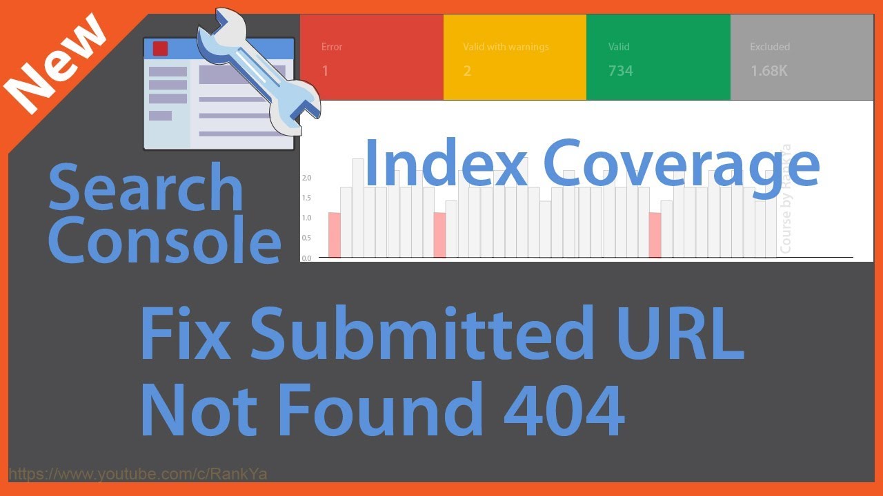 Fix Google Search Console Submitted URL Not Found 404