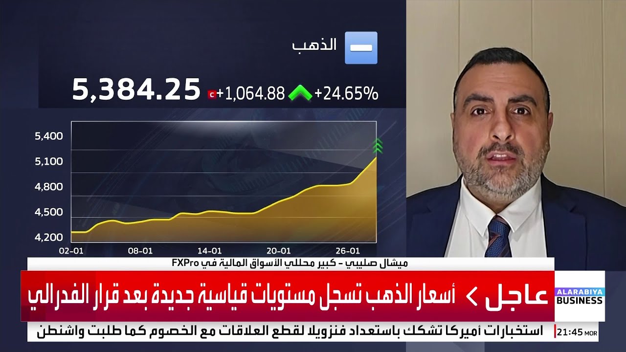 خبير للعربية Business: ليس من مصلحة أوروبا ارتفاع قيمة اليورو ونراقب وتيرة انخفاض الدولار