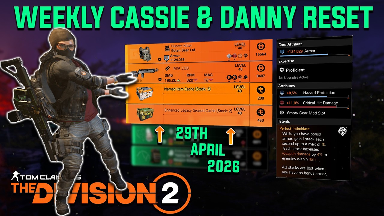 The Division 2 | WEEKLY Cassie & Danny Reset + Escalation Targeted Loot (April 29, 2026)