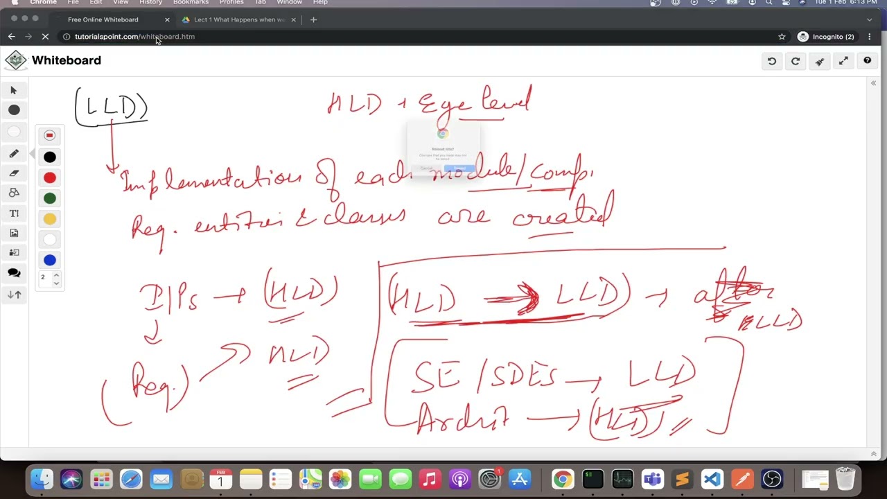 Day 4 - Low Level Design (LLD) Explained | SDLC Phases with Real-World Examples | System Design