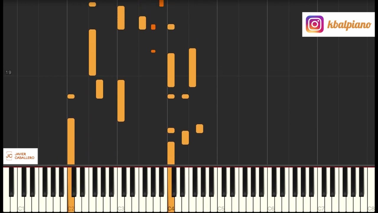 Don´t Speak - No Doubt -Tutorial Synthesia
