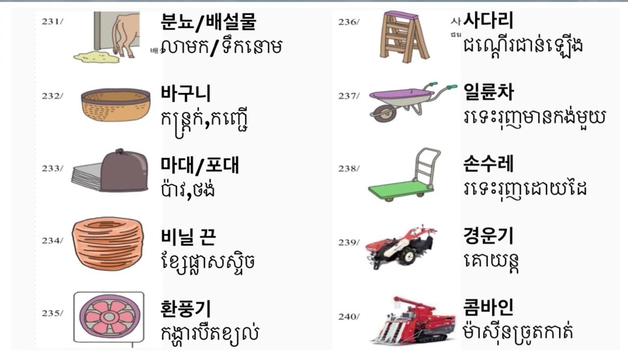 រៀនពាក្យភាសាកូរ៉េទី18ពាក្យវាក្យស័ព្ទ,ពាក្យ;នាម