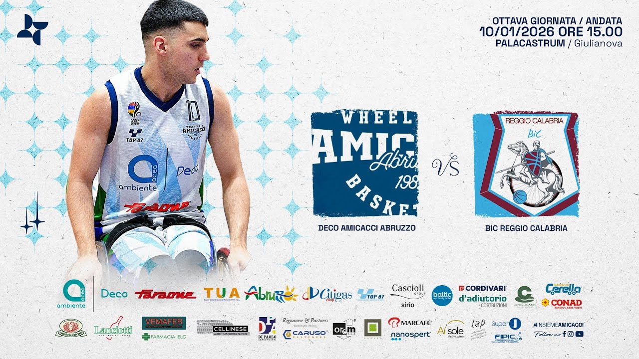 Deco Amicacci Abruzzo vs Bic Reggio Calabria