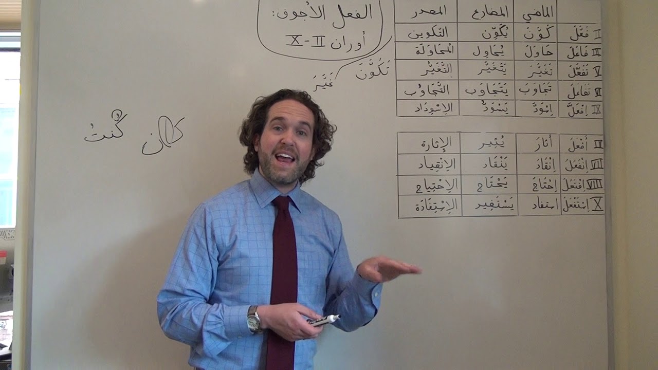 Arabic Grammar: 22. Hollow Verbs in Derived Patterns II-X