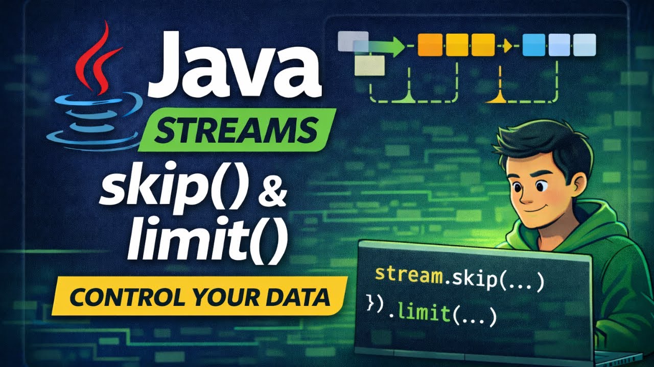 Java Stream skip() and limit() | Top N Elements, Pagination & Interview Examples