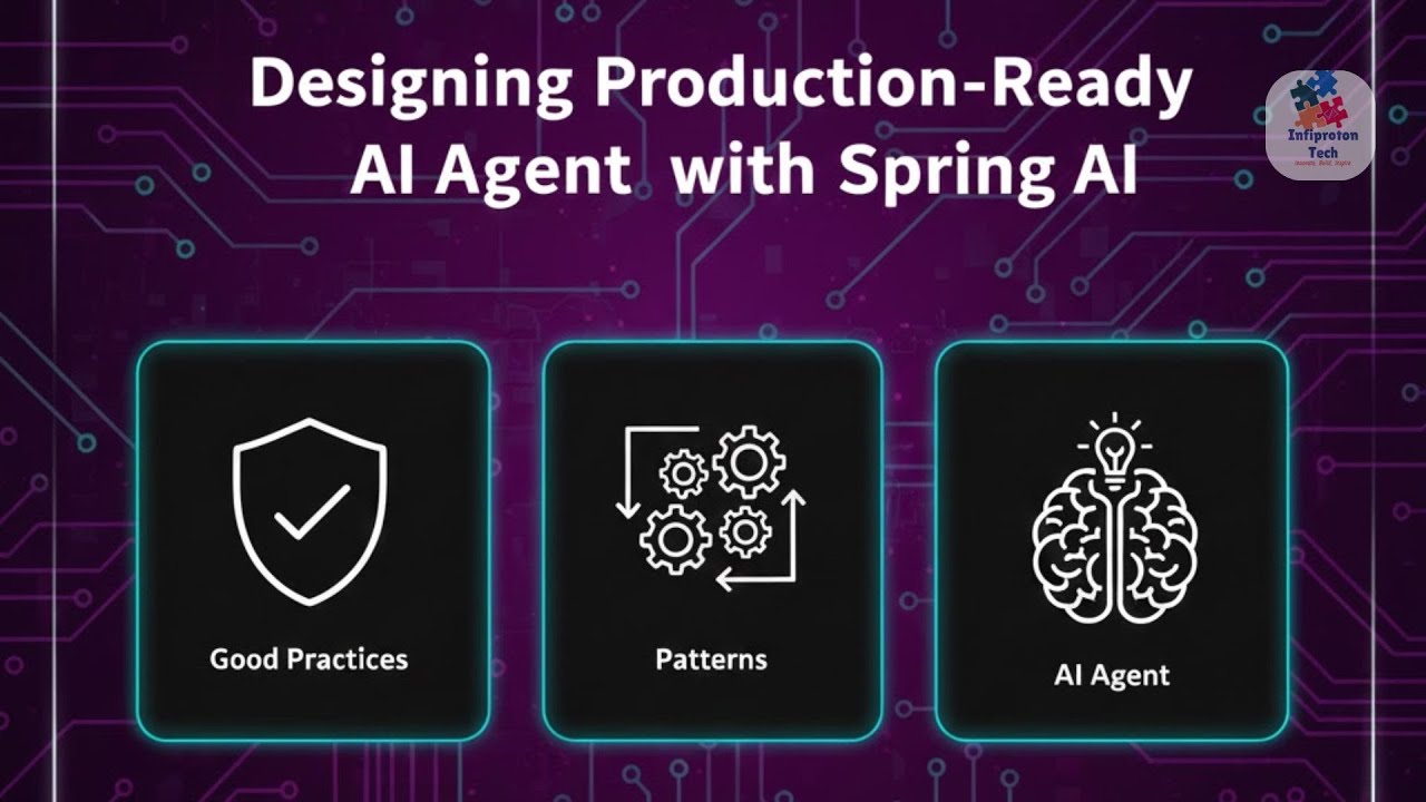 Разработка готовых к внедрению в производство API для ИИ с использованием Spring Boot и Spring AI