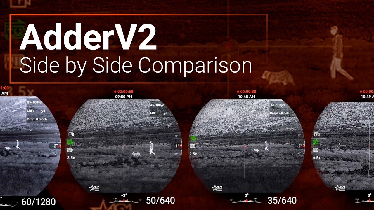 Product Comparison: AdderV2 LRF