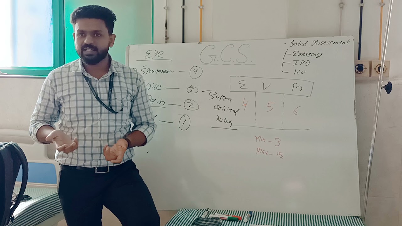 Glasgow coma scale (GCS) made easy. Head injury, brain damage, consciousness & Alertness assessment.