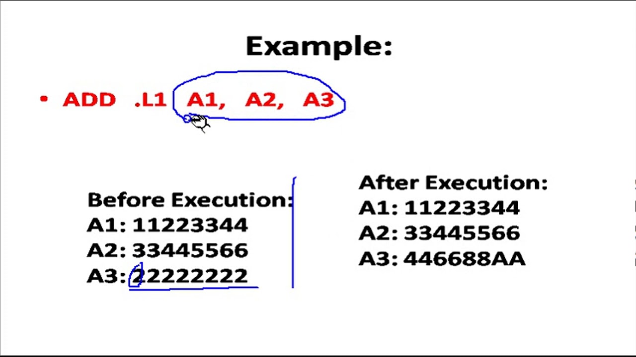 Lecture 4   Addressing modes of C67X processor