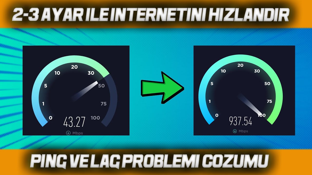 БЕСПРОГРАММНЫЙ УСКОРИТЕЛЬ ИНТЕРНЕТА 2023 | PING REDUCER 2023