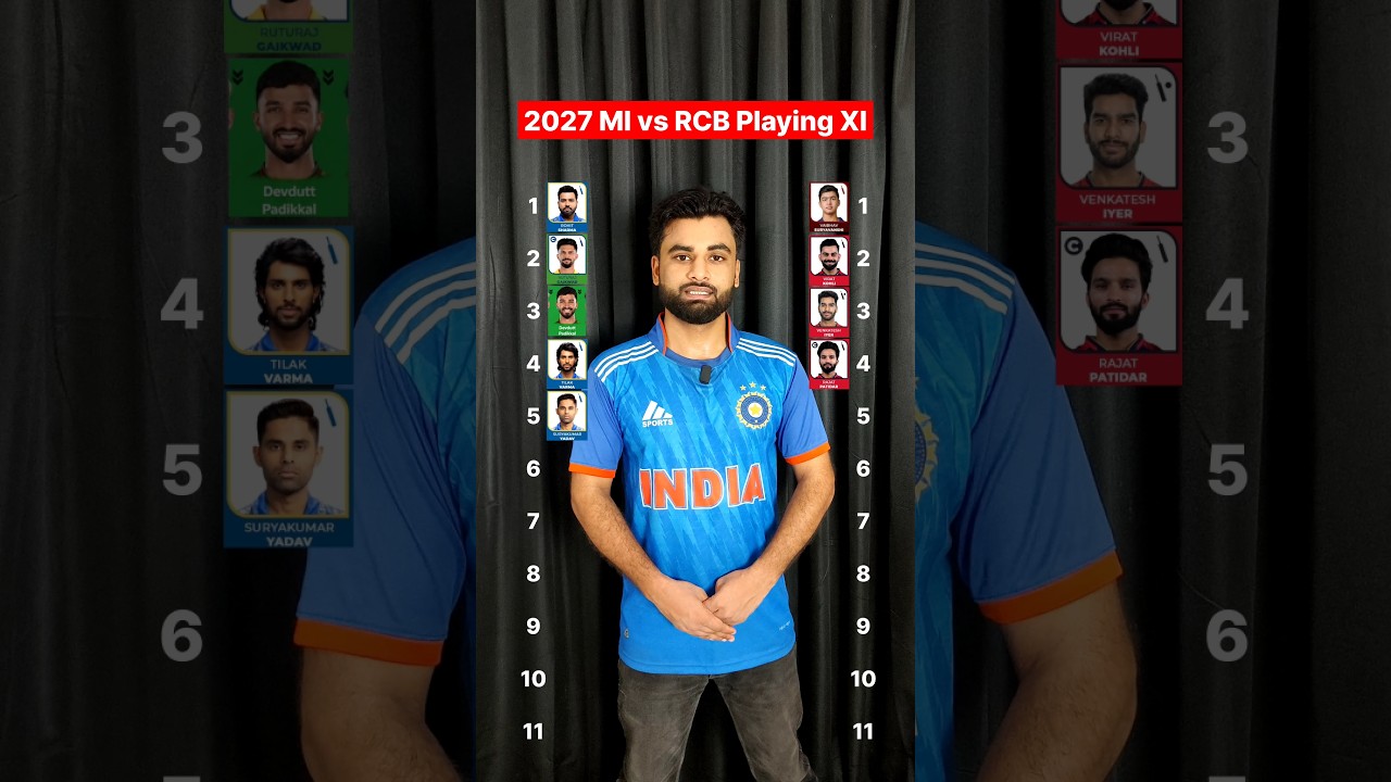 2027 MI vs RCB Playing XI 🗿